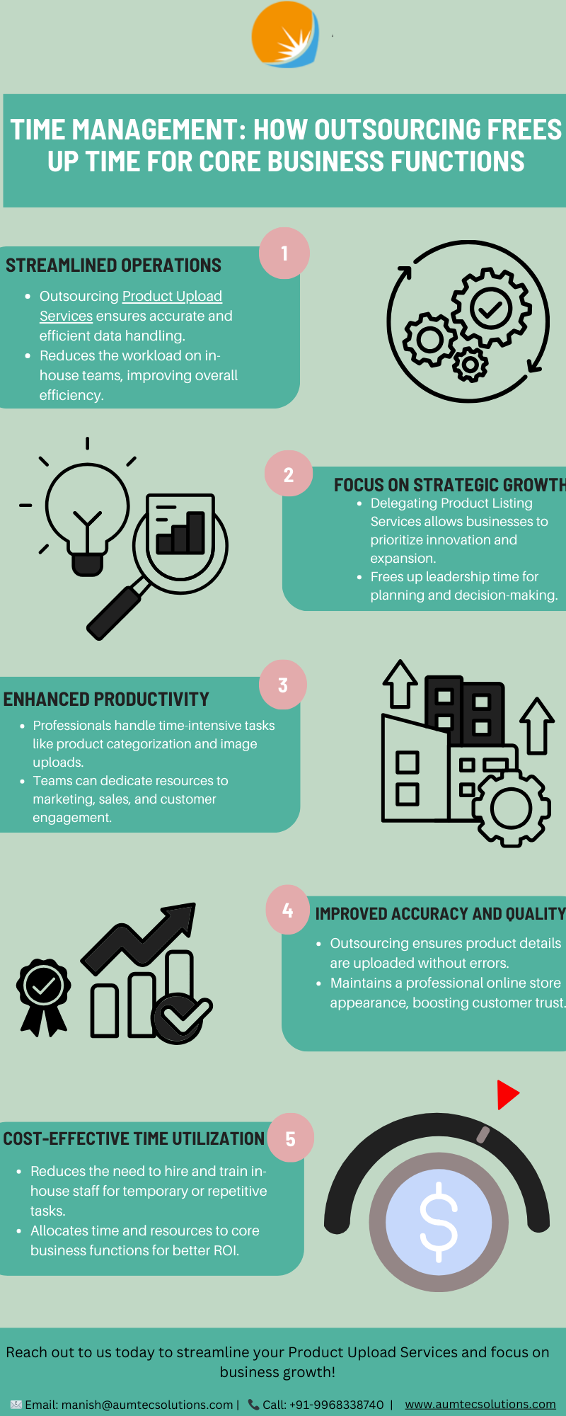 Time Management How Outsourcing Frees Up Time For Core Business Functions